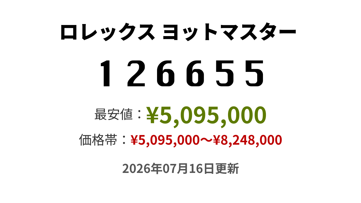 126655の価格・値段一覧 - ロレックス ヨットマスター - 腕時計投資.com